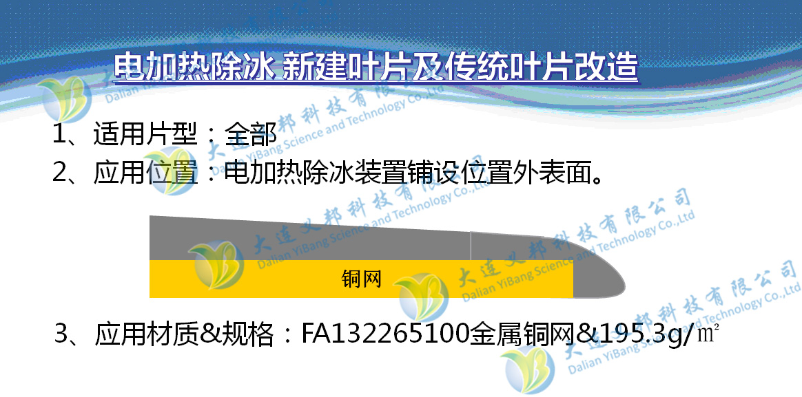 飛行器與風機防雷