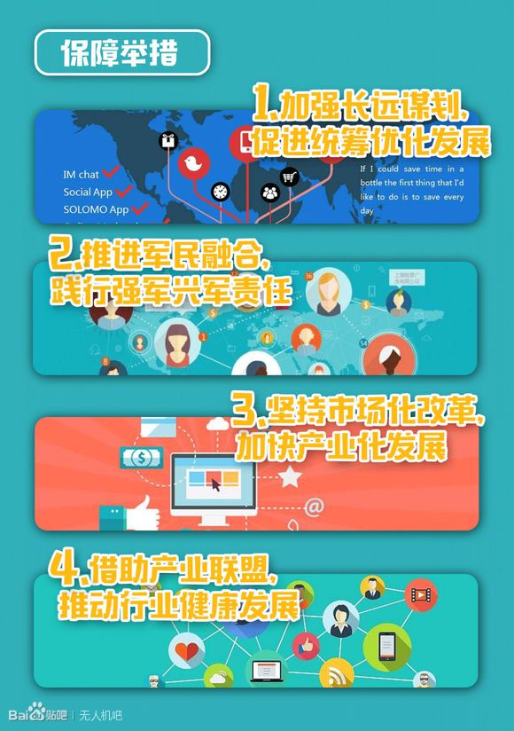 珠海航展/圖解中國首部無人機(jī)發(fā)展白皮書