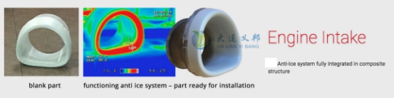 大連義邦組織奧地利防除冰Villinger專家團在中國圓滿完成為期6天的技術(shù)交流