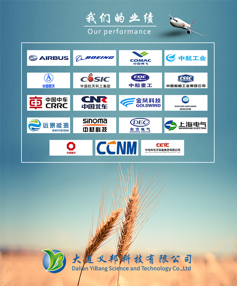 我們的業(yè)績