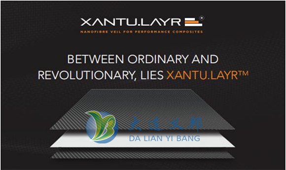 航空碳纖維復(fù)合材料怎樣解決環(huán)氧樹脂基復(fù)合材料韌性問題并提升CAI值?