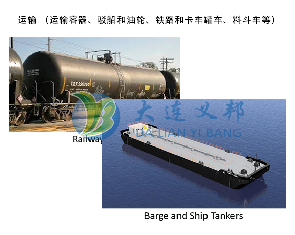 FluoroGrip氟聚合物等離子膠膜比對傳統涂料和內襯更適合嚴重腐蝕或高溫環境基材表面