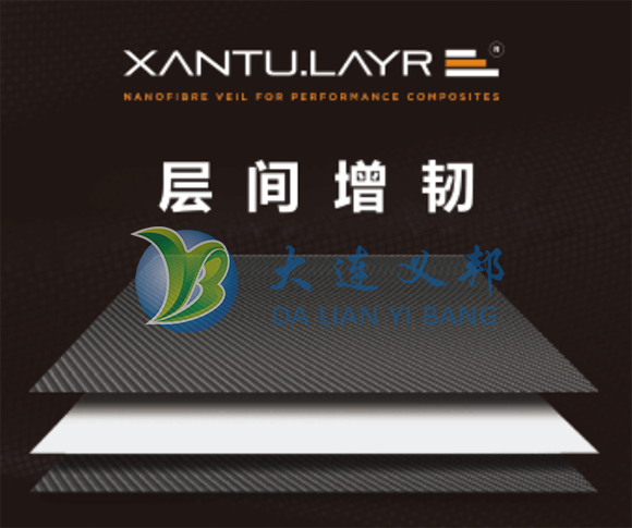 靜電紡絲納米纖維增韌膜提升復(fù)合材料CAI即沖擊后壓縮強(qiáng)度實(shí)驗(yàn)示例