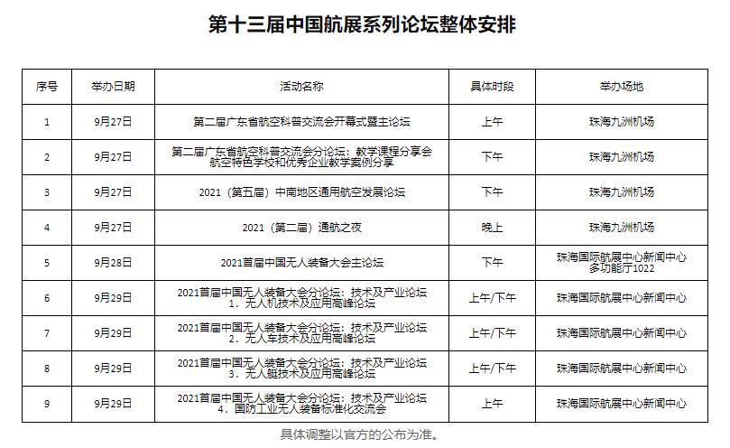大連義邦邀請您參加珠海第十三屆中國國際航空航天博覽會(huì)