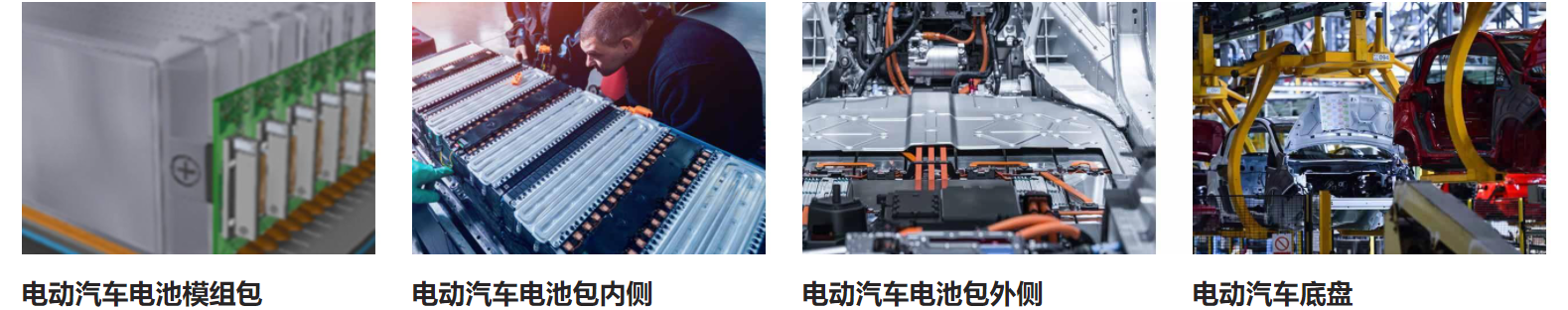 電池包防火涂料 電池包防火涂料