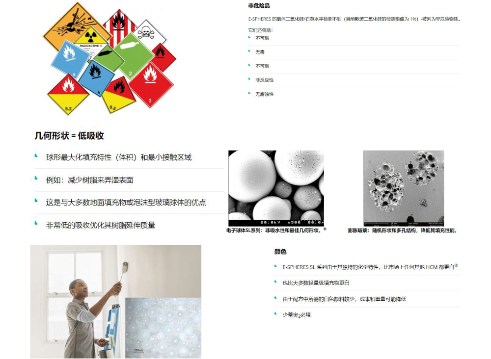 陶瓷微珠特點 陶瓷微珠特點