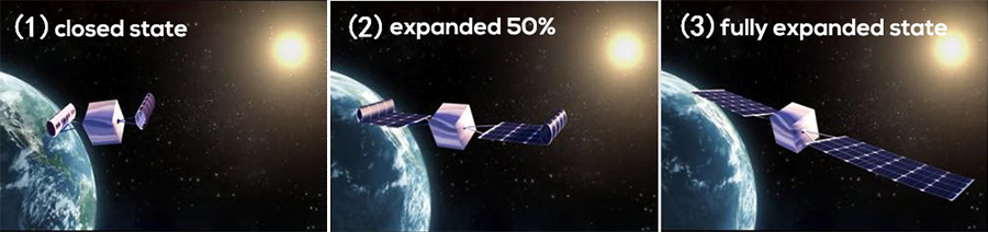 高導電石墨烯基油墨在聚合物復合材料結構——柔性太陽能電池的應用