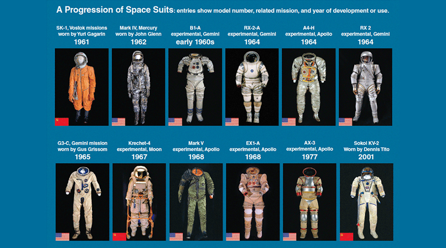 對抗空間輻射,新一代散熱防塵太空服和太空系統