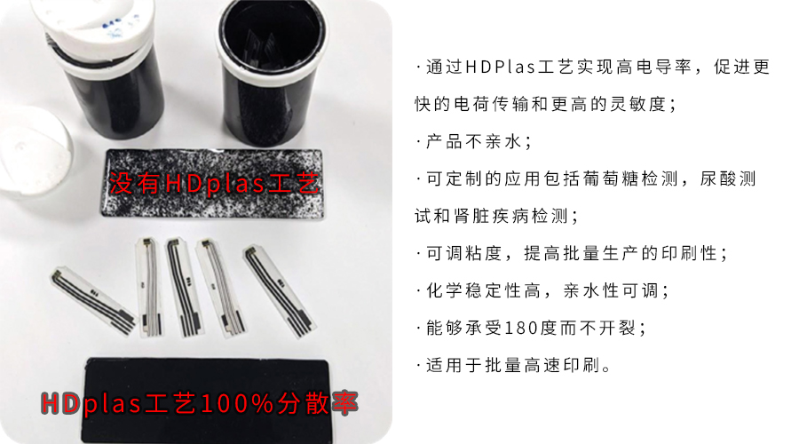 Haydale石墨烯導熱油墨為競技運動員服裝,提供低功率自發(fā)熱解決方案