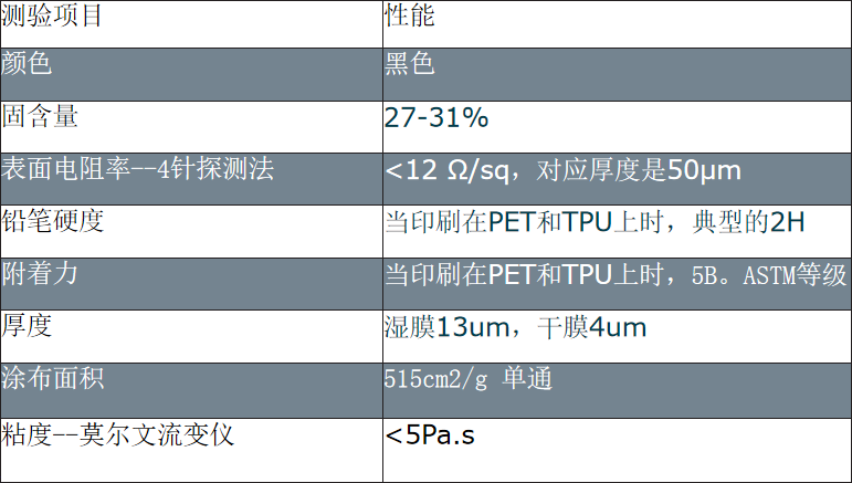 加熱服石墨烯加熱油墨