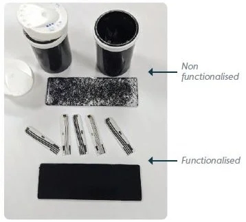 Haydale生物醫學尿酸血糖檢測導電油墨