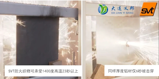 SVT無熱蔓延技術:為電動汽車提供嚴苛的熱失控防護材料