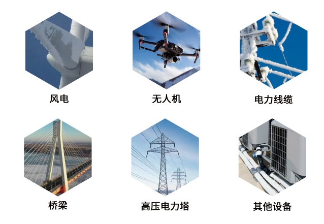 UNIQE防冰涂料:提升無人機(jī)低溫飛行安全與效率