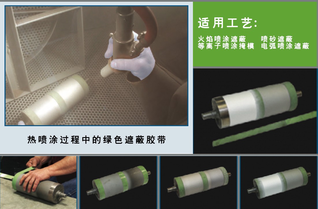 熱噴涂膠帶、綠膠帶和遮蔽膠帶:提升航空發(fā)動機修復效率的關(guān)鍵材料