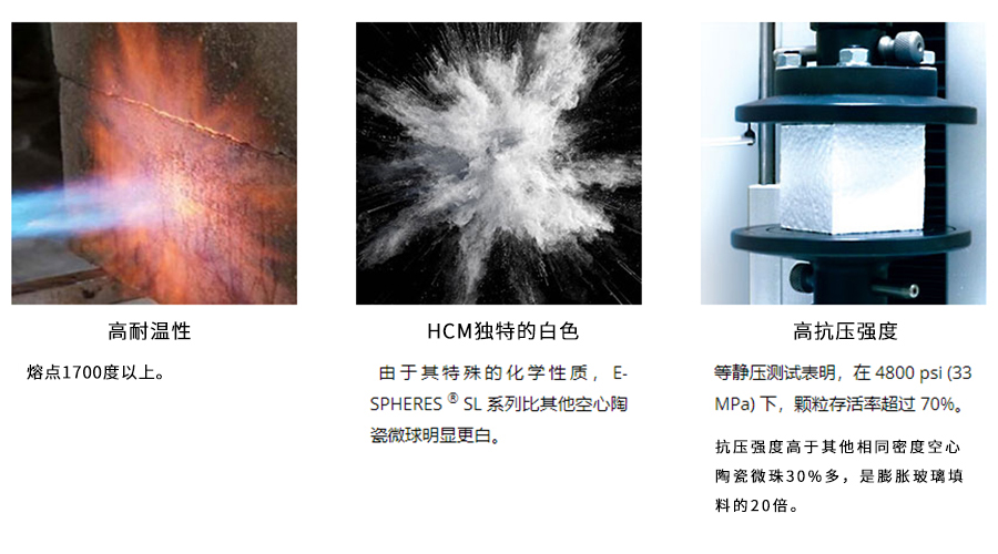 E-SPHERES?空心陶瓷微珠:耐溫1700℃,航天耐燒蝕涂層的填料升級方案
